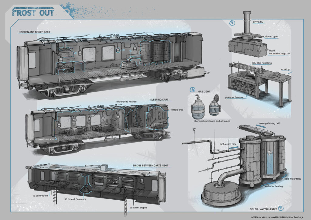 Le concept art d'un train