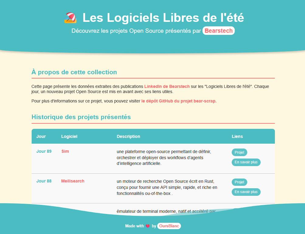 Screenshot du site "Bearscrap"